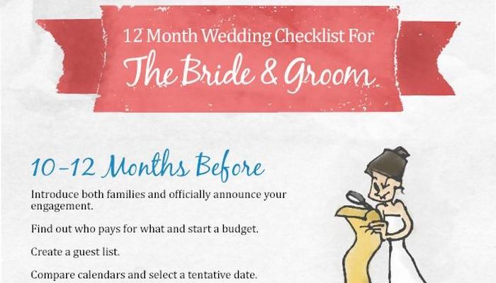 12 Month Wedding Checklist {Wedding Planning Series}